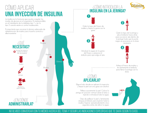 DIABION - Infografia Insulina